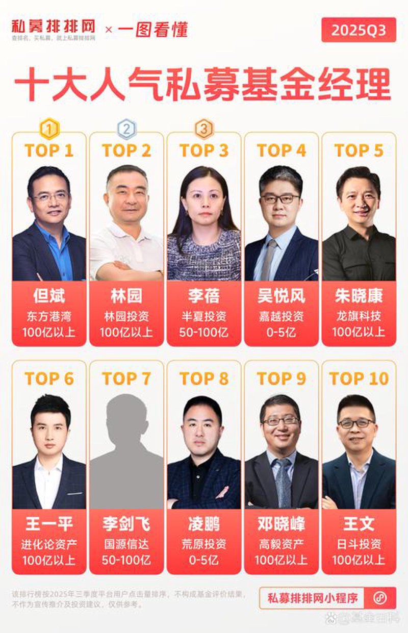 挖掘项目投资新机遇：行业动态解析